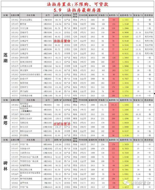 西安食堂爆料案件最新,揭开校园食品安全背后的真相