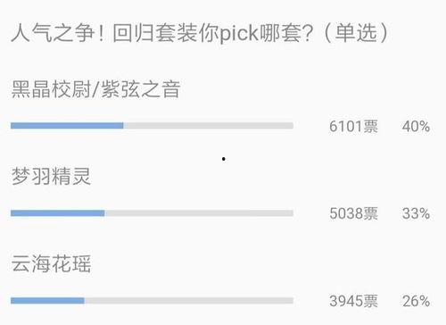 点券礼包a车最新爆料,豪华配置，性能升级，敬请期待！